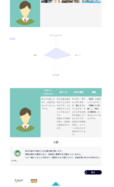 住宅診断システム