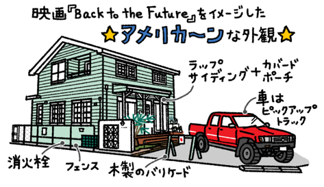 バック・トゥ・ザ・フューチャーに出てくるようなアメリカンハウスに住みたい！
