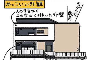 神奈川・横浜・相模原エリアの注文住宅なら ビルドアート