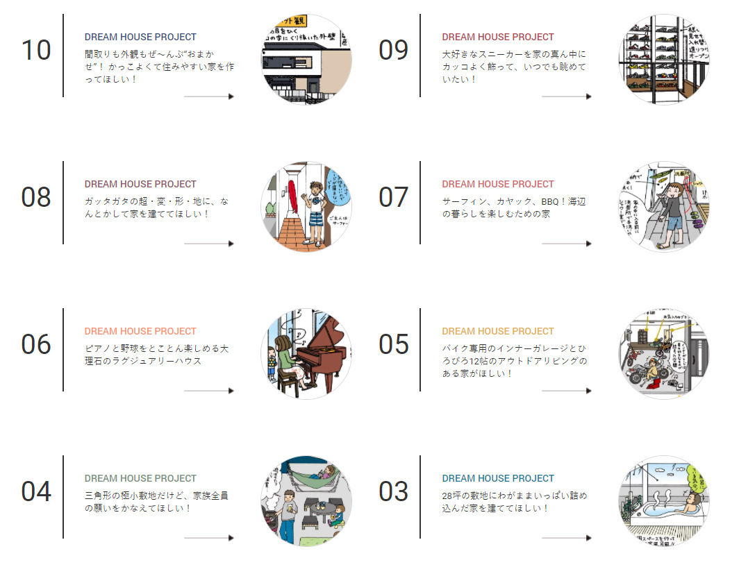 イラストコンテンツ Dream House Project をご紹介 神奈川 横浜 相模原エリアの注文住宅ならビルドアート
