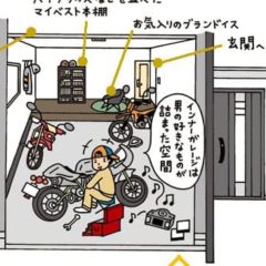 バイク専用のインナーガレージとひろびろ12帖のアウトドアリビングのある家がほしい！